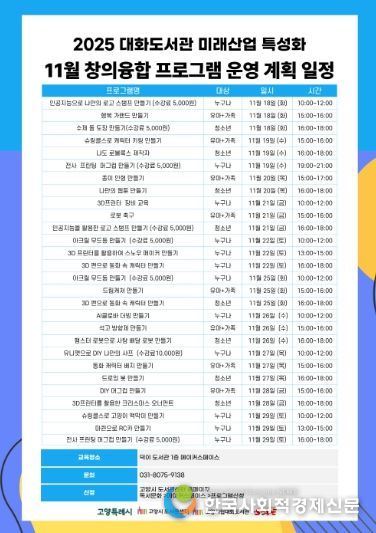 11월‘미래산업 특성화 창의융합 프로그램’안내문