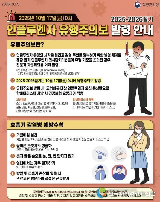 인플루엔자 발령 안내문