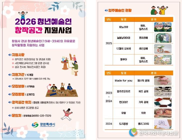 창원특례시, 청년예술인 창작공간 입주예술인 모집