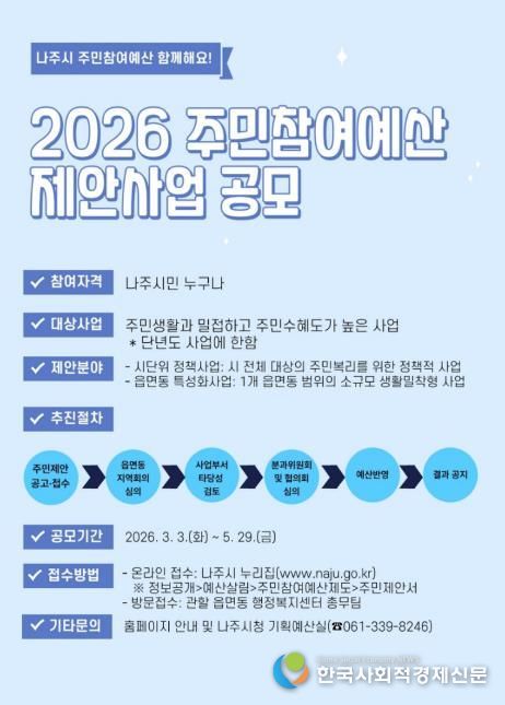 나주시 주민참여예산 제안사업 공모 안내 포스터. (사진 제공-나주시)