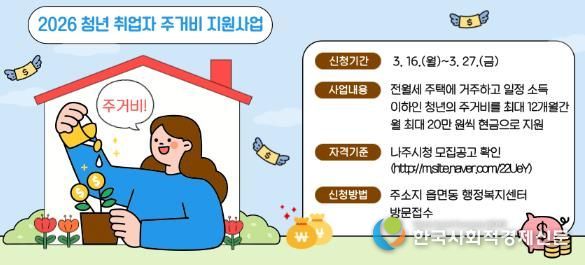 나주시가 오는 27일까지 청년 취업자 주거비 지원사업 신청자를 모집한다.