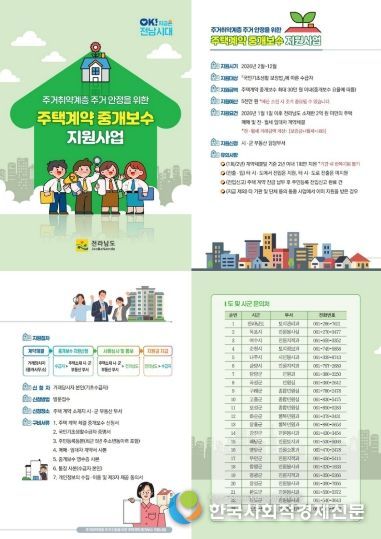 나주시가 관내 국민기초생활수급자를 대상으로 주택 중개보수 수수료를 지원한다.