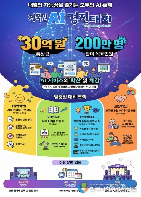 전국민 AI 경진대회