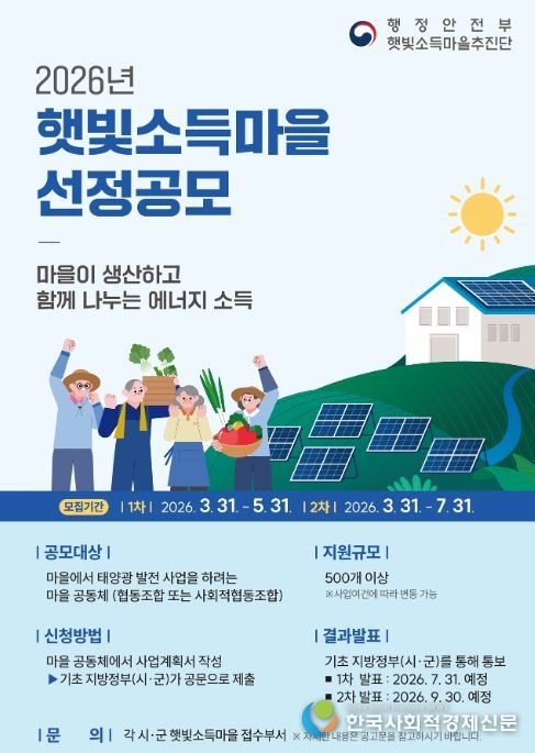 햇빛소득마을 선정공모 포스터