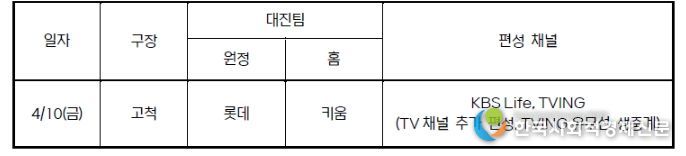 1월10일 중계일정