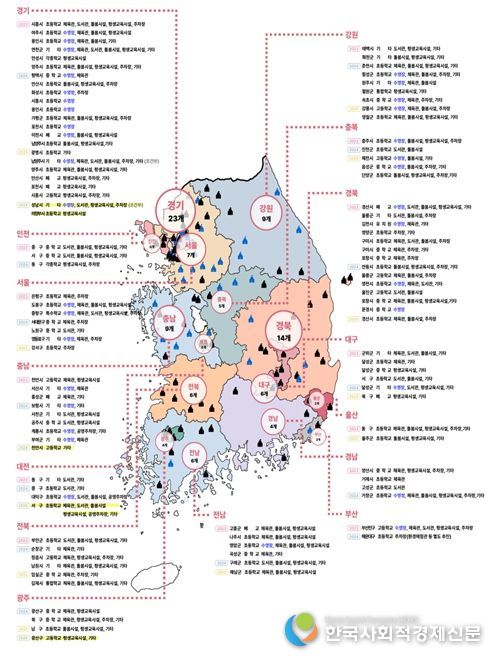 학교복합시설 공모 선정 사업 지역 분포(2023년~2026년(1차))