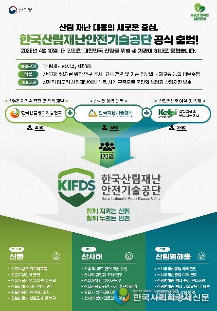 한국산림재난안전기술공단 출범
